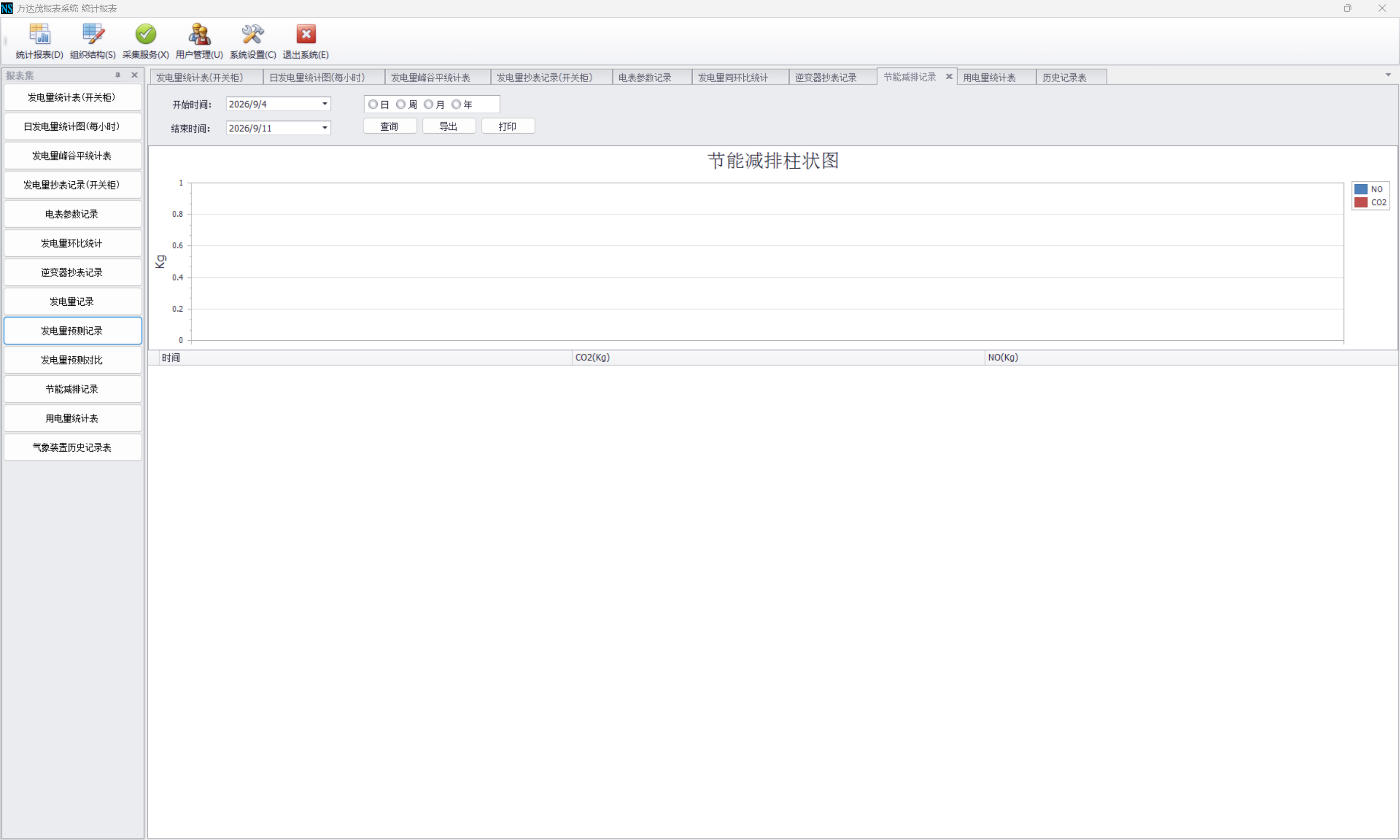 OPCReport