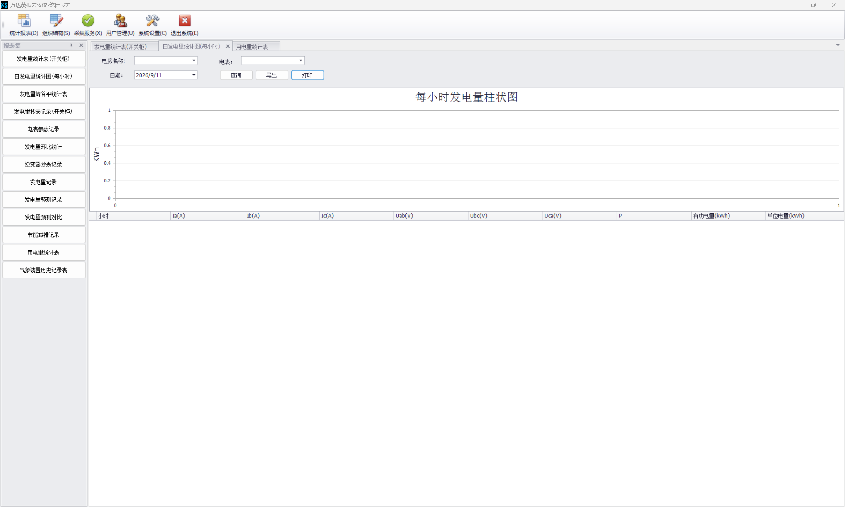OPCReport